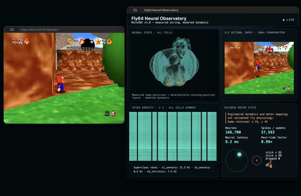 Fly64 project preview